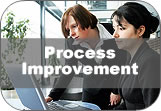 process improvement button